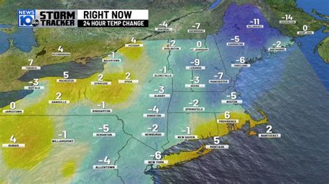 channel 10 albany weather radar.